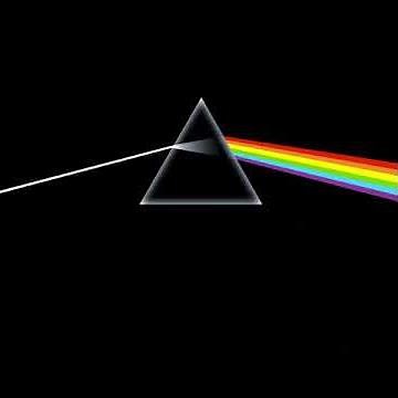 Pink Floyd - Breathe Guitar backing track