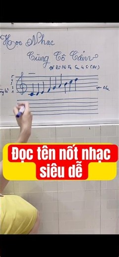 Super Easy Way to Read Musical Notes
