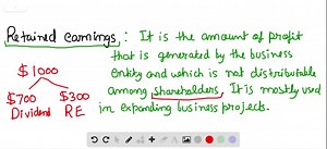 SOLVED:Identify at least two situations in which important changes in value are not reported in the income statement.