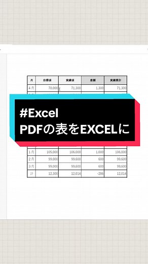 PDFをEXCELに変換する簡単な方法