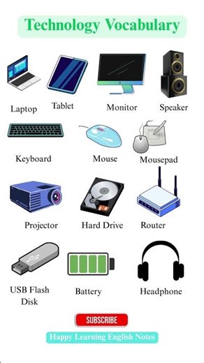 Technology Vocabulary 💻 | Learn Everyday Tech Words in English Fast! #english #education #viral