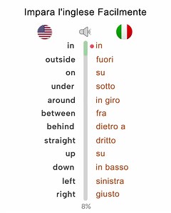 Free Learn Languages App😍 | Lingo Learn Languages