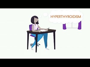 What Is Hyperthyroidism?