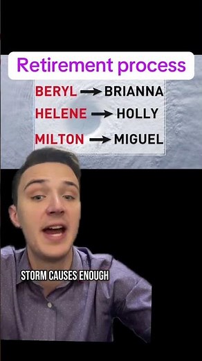 Here's how the hurricane naming process works