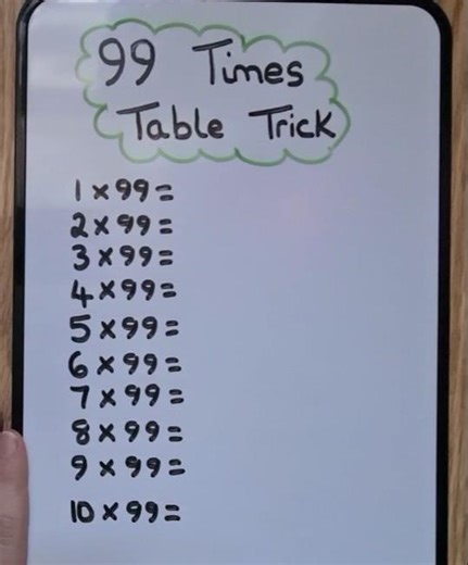 99 Times Table Trick | This Is So Easy