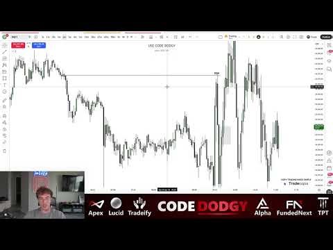 How I Made $600 Today Daytrading (Trade Recap)