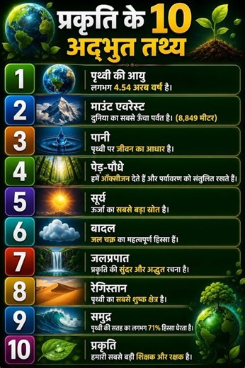 10 Amazing Facts About Nature 🌍 | Incredible Earth Facts You Need to Know 🌿