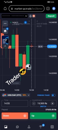 Understanding Trading Power and Account Challenges