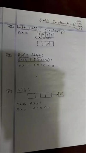 Course : Microprocessor & Microcontroller Topic : Shift (SHL, SHR, SAR, SAL) | Campus Compass