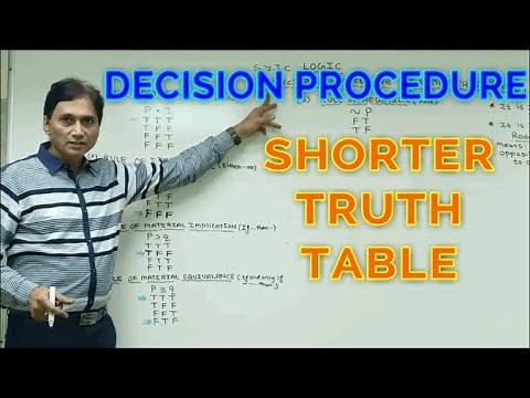 Decision Procedure | Shorter Truth Table Method | Logic (Lect 1) | SYJC Arts 20-21 | Prof.Rajesh Sir
