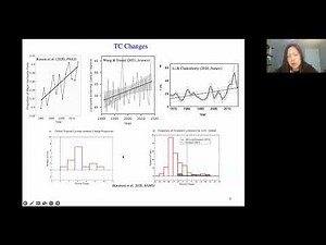 SoMAS - Hurricane Hazards and Risk in a Changing Climate