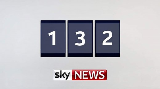 Sky News Moving Channel On Freeview