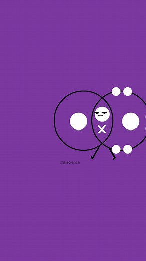 Science Memes Animation Compilation