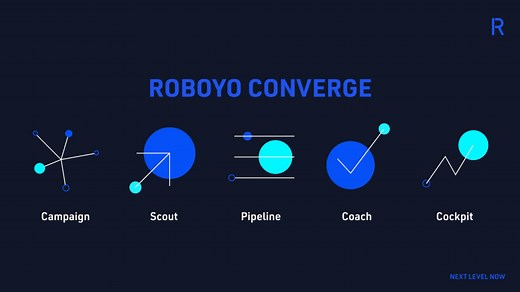 Roboyo Converge