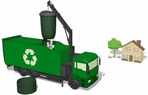 3D animation about waste management and recycling