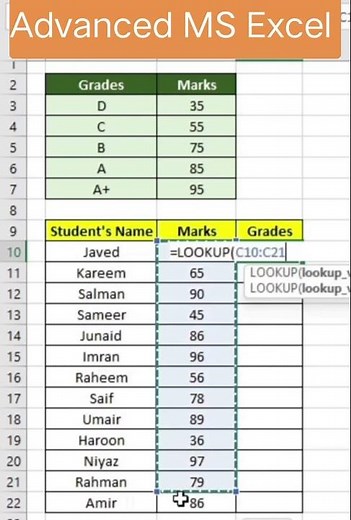 How to Calculate Grade In Excel