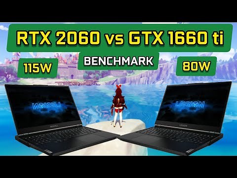RTX 2060 vs GTX 1660 ti Laptop in 2021 | 12 Games Test