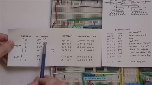 从0开始构建一个8位计算机(2)--在8位计算机上编程