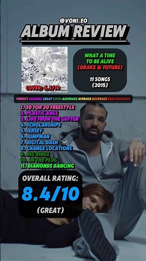 Is What a Time to be Alive the Best Hiphop Collab Album Ever?