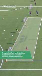 3v3 On Small Goals ⚽️ Football / Soccer Training Drills Ideas ⚽️ 🎬 Credit To @coachbetter_ltd - You Can Find These On YouTube 👌🏻 #attackingdrills #defender #smallsidedgames #passingdrills #passingpatterns #football #soccertraining #footballtraining #footballcoach #soccer #kidsfootball #soccerkids #littlekickers #socceracademy #footballacademy #coachinglife #futbol #grassrootsfootball #kidsfootballtraining #coach #sportscoaching #footy #soccertrainer #footballseason #footballpractice #PremierL