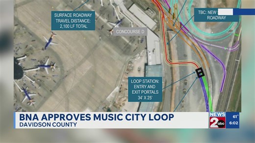 BNA approves Music City Loop