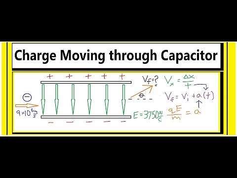 Electron Moving Through Parallel Plates (Final Velocity? Angle? )