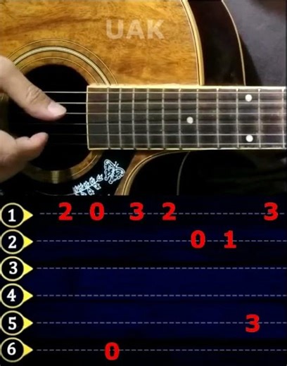 Zombie Fingerstyle Lesson With Tab #5 #tabsstudio #guitar