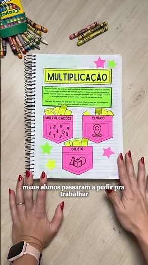 Dynamic Activity to Work on Multiplication with 1st, 2nd, 3rd, 4th and 5th grade #pedagogicalreso...