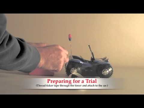 Ticker Tape Analysis