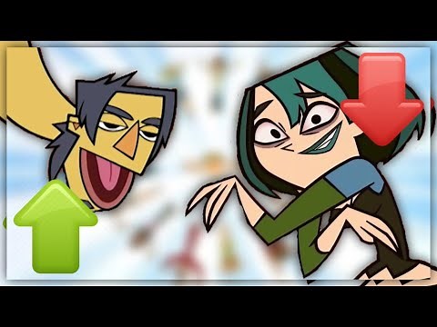Ranking EVERY Song in Total Drama World Tour
