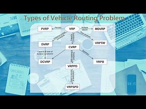 An Ant Colony Optimization Algorithm to Solve Green Vehicle Routing Problem