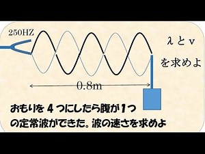 高校物理 音 弦の振動と波長