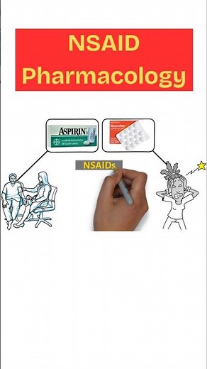 NSAID pharmacology lecture, mechanism of action, side effects.