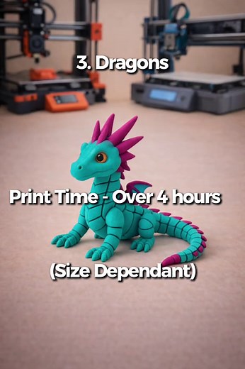 Best 3D Prints to Sell in 2026