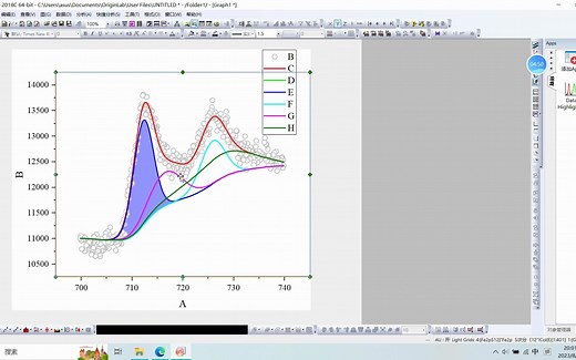 XPS分峰绘制