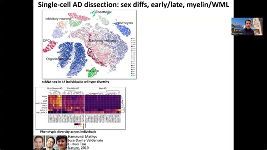 Lecture03 - Single Cell Analysis