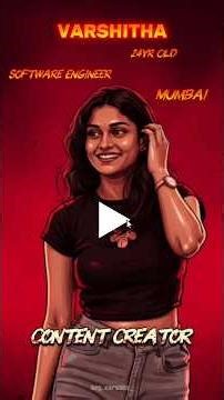 Character Intro Video Editing | AA23 Song Viral Reels Editing Tutorial