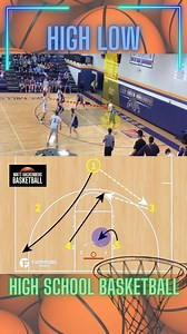 3.8K views · 242 reactions | The high low game removes back side help...