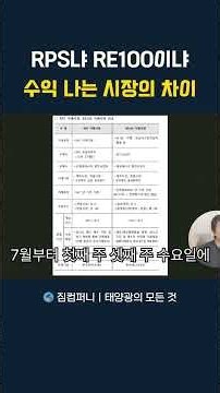 RPS vs RE100, 수익 차이점