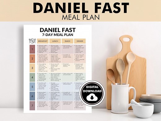 7 Day Daniel Fast Meal Plan, Daniel Fast Meals, Daniel Fast Menu Plan, PDF, Print It Yourself, Easy Ideas for Meal Planning - Etsy