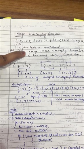 How i make my dsa notes 📝