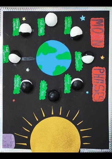 🌕🌑3D Moon Phases Model | Visualizing Lunar Cycle for Science Project & STEM Learning 🌕🌑