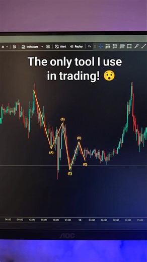 📈 Shark Harmonic Pattern Indicator on TradingView - Free - [TradingFinder]