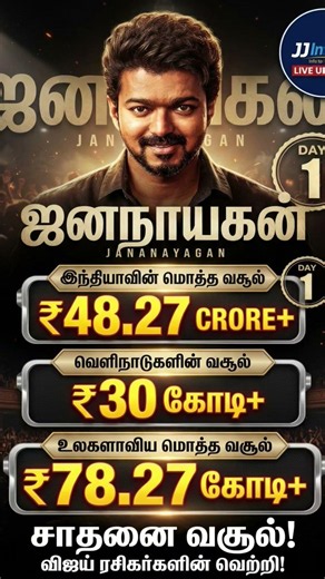 Jana Nayagan Day 1 Collection 💥 This many crores worldwide? | JJ Info