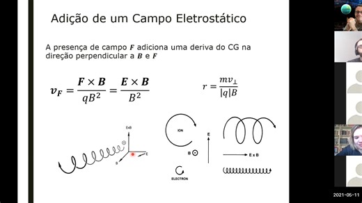 PGF5003 - Classical Electrodynamics I (2021)