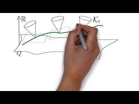 Geomety of the Pontryagin Maximum Principle