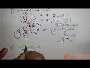 Explain the structure of methane.Give an example of a molecule exhibiting sp^(3)d^(2) hybridisat...