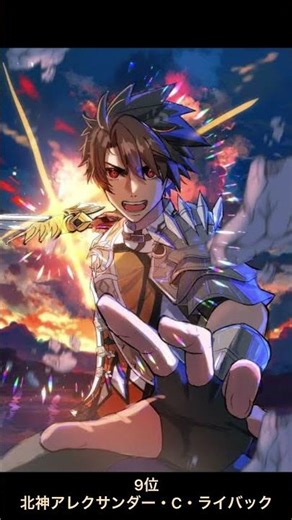 Jobless Reincarnation Strongest Ranking