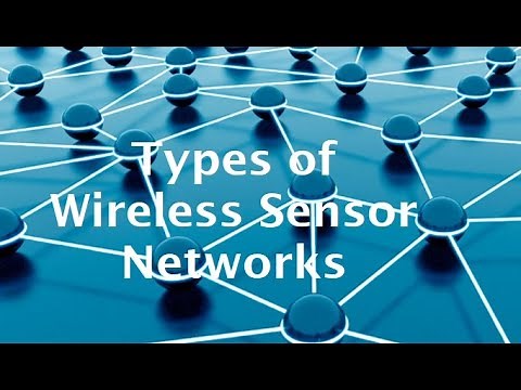 Types of WSNs| Types of Wireless Sensor Networks