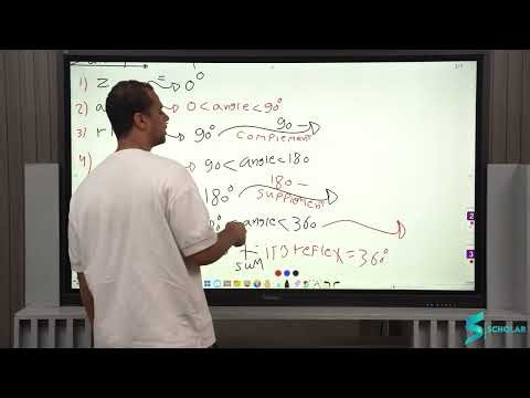 The types of angles Middle one